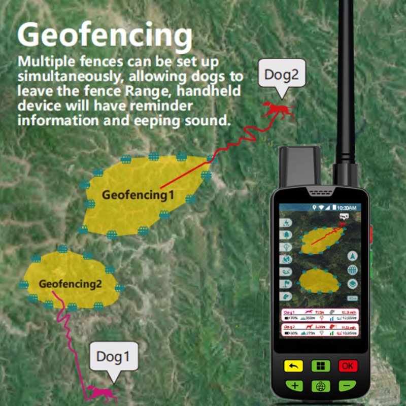 2026 Beagle Hunting GPS Collar - đánh giá và giá Pet Supplies Distributors In Usa